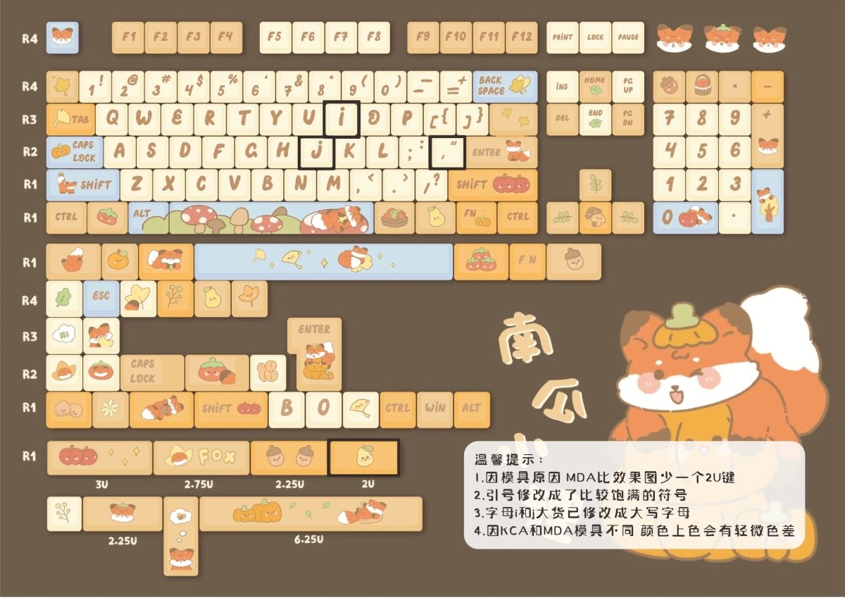 Cute Pumpkin Fox Theme Keycap Set