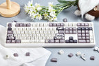 Cute Raccoon Theme Side Print Keycap Set