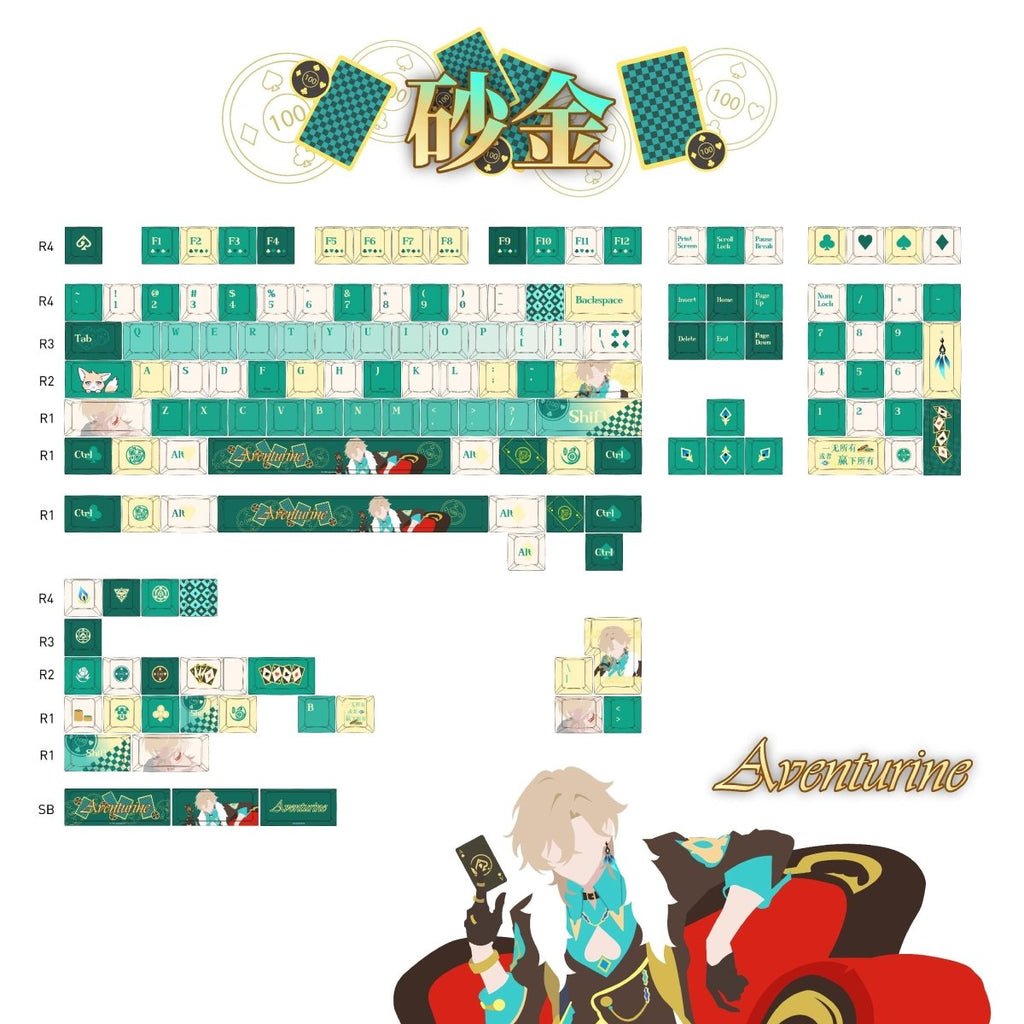 Green Aventurine Theme Anime Keycap Set