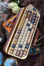 Harry Potter Hogwarts - Themed Artisan Keycap Set