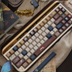 Harry Potter Hogwarts - Themed Artisan Keycap Set