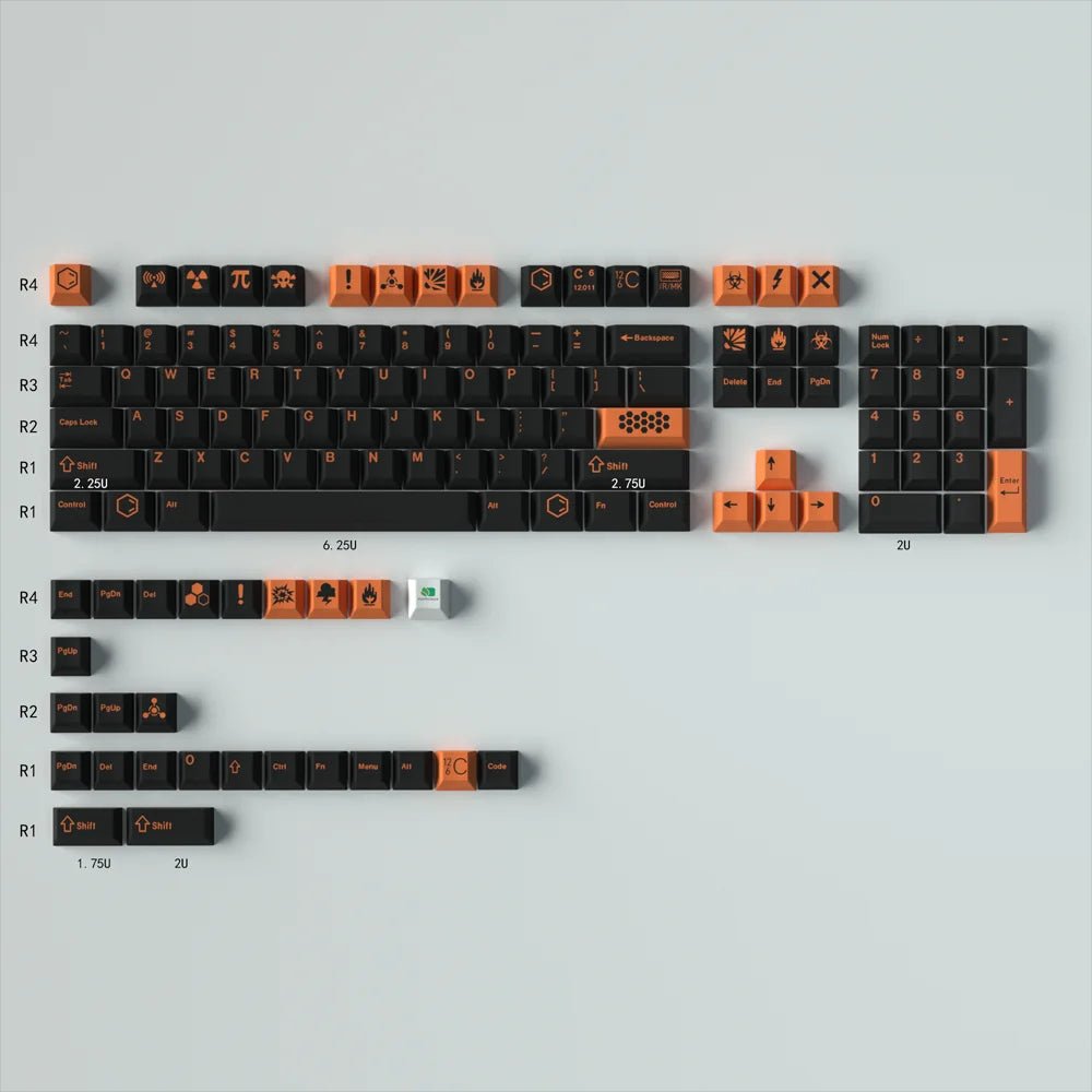 Hazard Core: Industrial Tech Theme Keycap Set