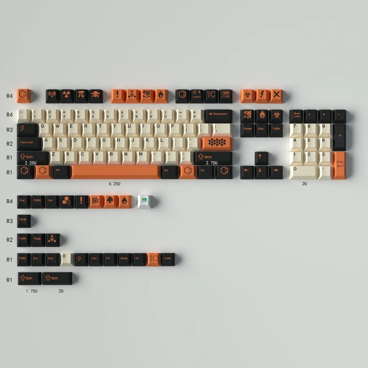 Hazard Core: Industrial Tech Theme Keycap Set