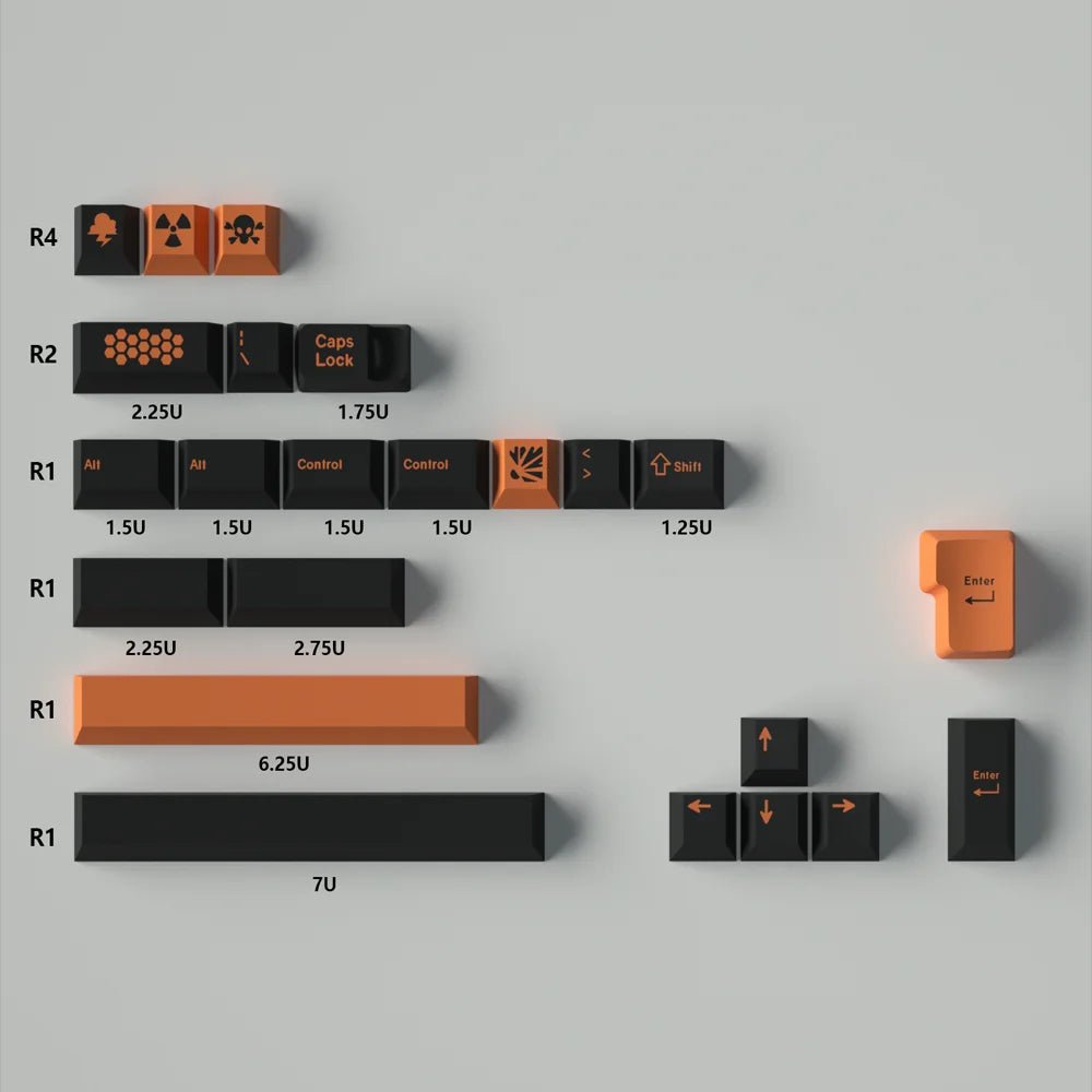 Hazard Core: Industrial Tech Theme Keycap Set