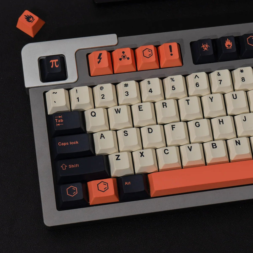 Hazard Core: Industrial Tech Theme Keycap Set