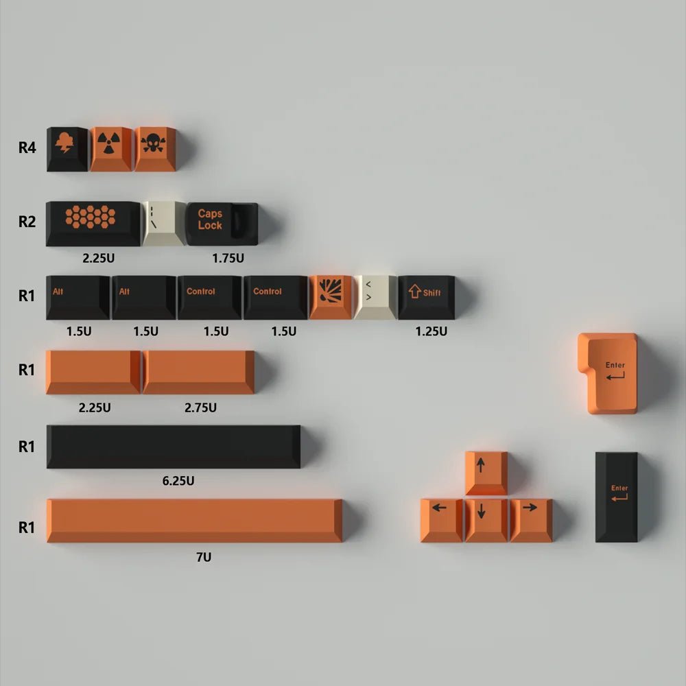 Hazard Core: Industrial Tech Theme Keycap Set