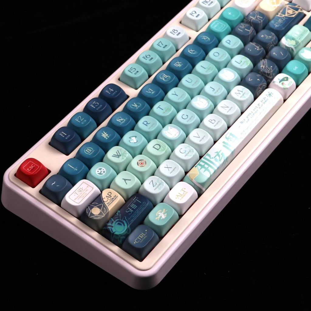 Honkai Star Rail Anaxagoras Theme Keycap Set