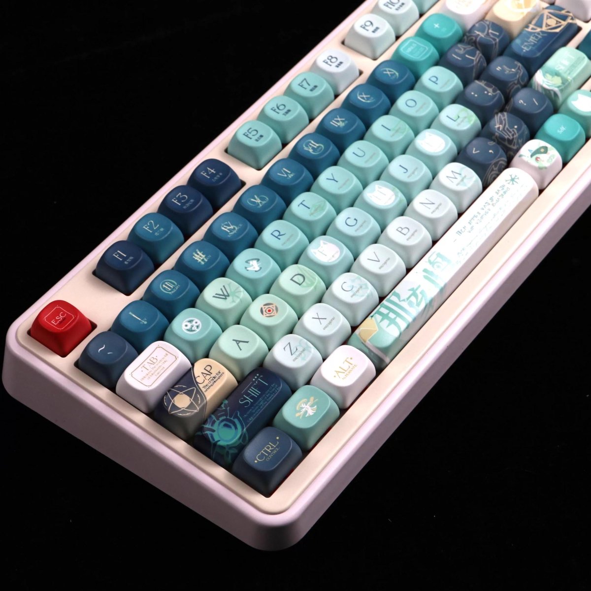 Honkai Star Rail Anaxagoras Theme Keycap Set