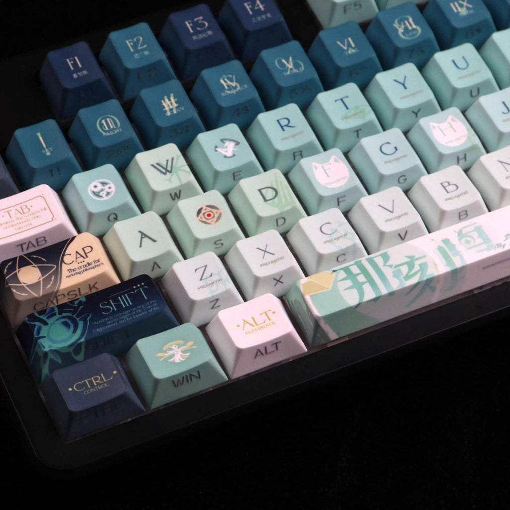 Honkai Star Rail Anaxagoras Theme Keycap Set