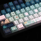 Honkai Star Rail Anaxagoras Theme Keycap Set