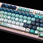 Honkai Star Rail Anaxagoras Theme Keycap Set