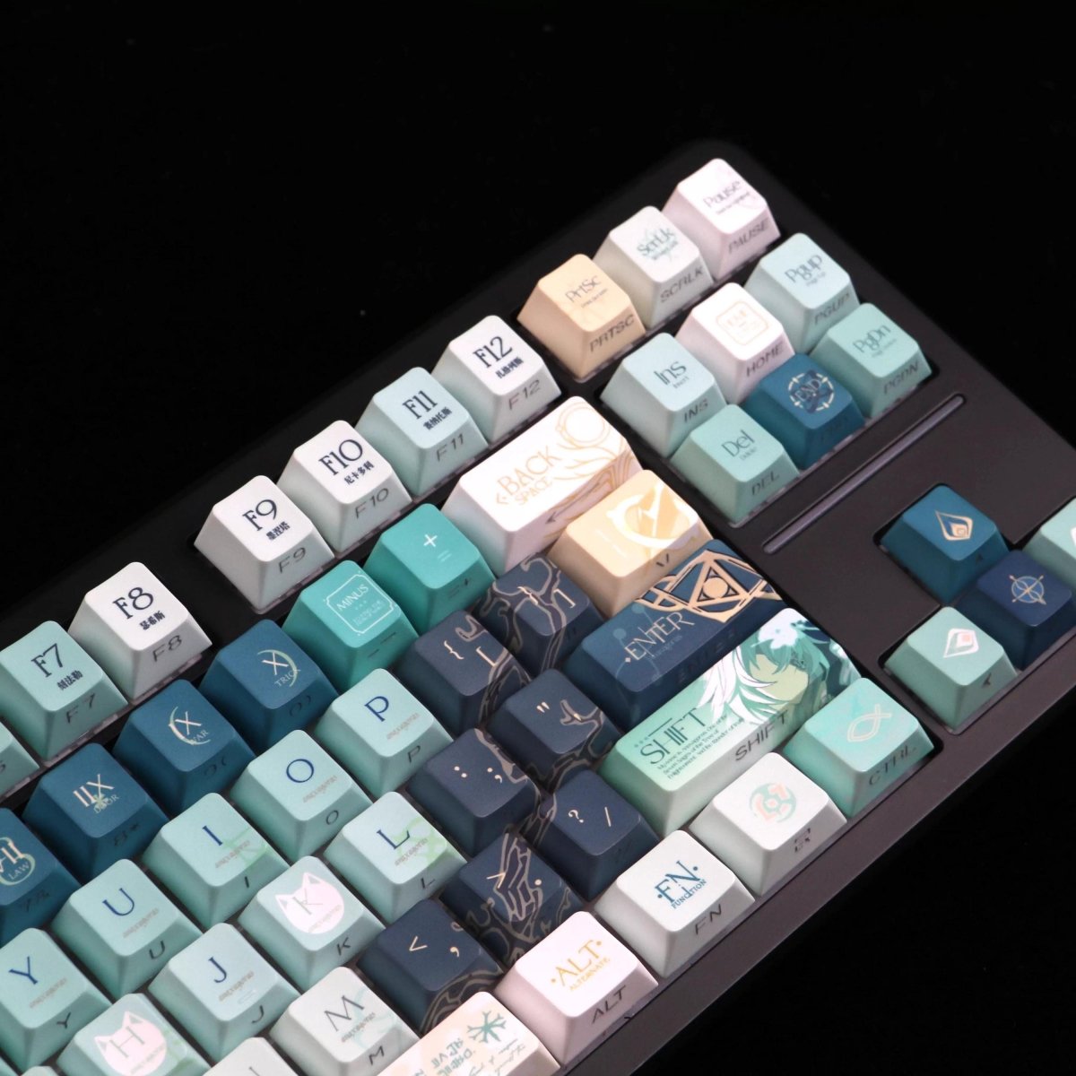 Honkai Star Rail Anaxagoras Theme Keycap Set
