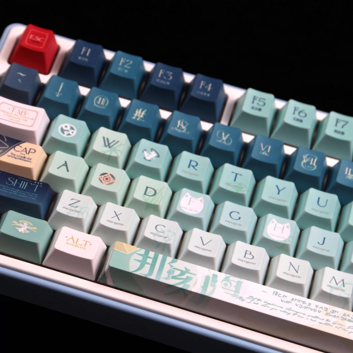 Honkai Star Rail Anaxagoras Theme Keycap Set