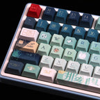 Honkai Star Rail Anaxagoras Theme Keycap Set