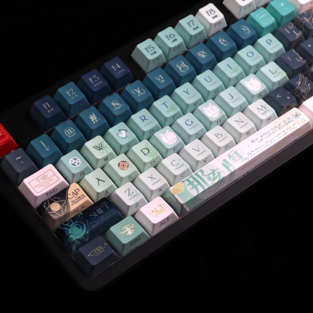 Honkai Star Rail Anaxagoras Theme Keycap Set