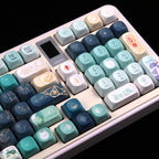 Honkai Star Rail Anaxagoras Theme Keycap Set