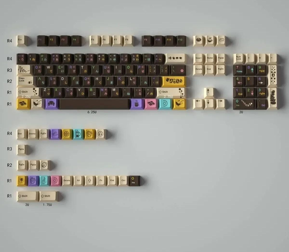Japanese Cafe Theme Keycap Set