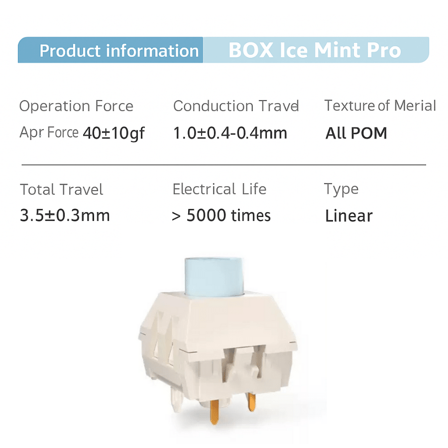 Kailh BOX Blueberry Ice Cream Pro – Linear Mechanical Switch