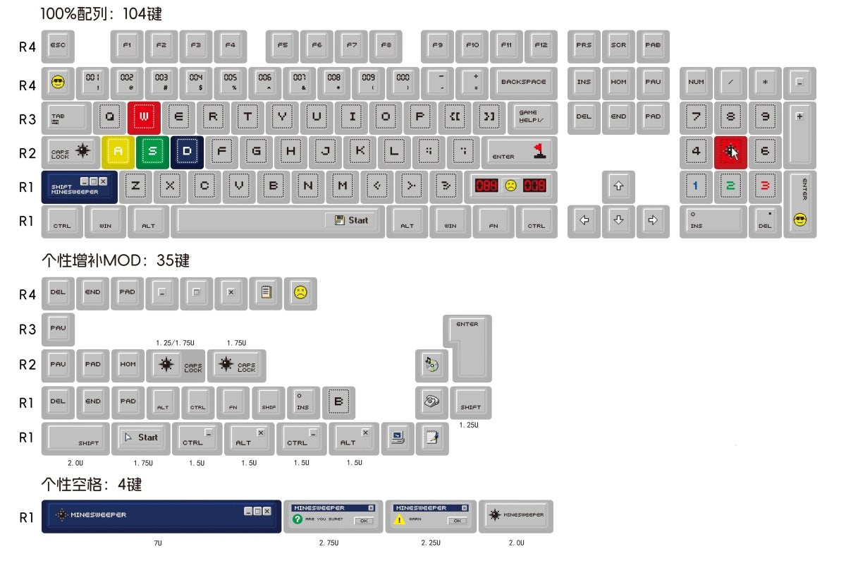 Minesweeper - Themed Cherry Profile PBT Dye Sub Keycap Set