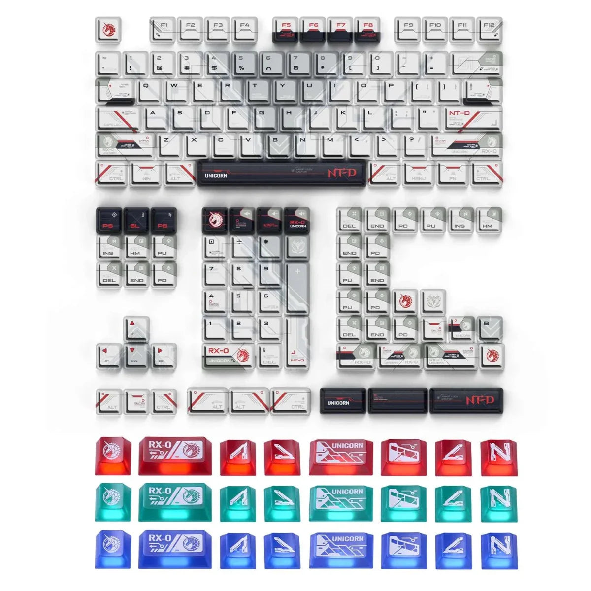Mobile Suit Gundam: RX-0 Unicorn Gundam Keycap Set