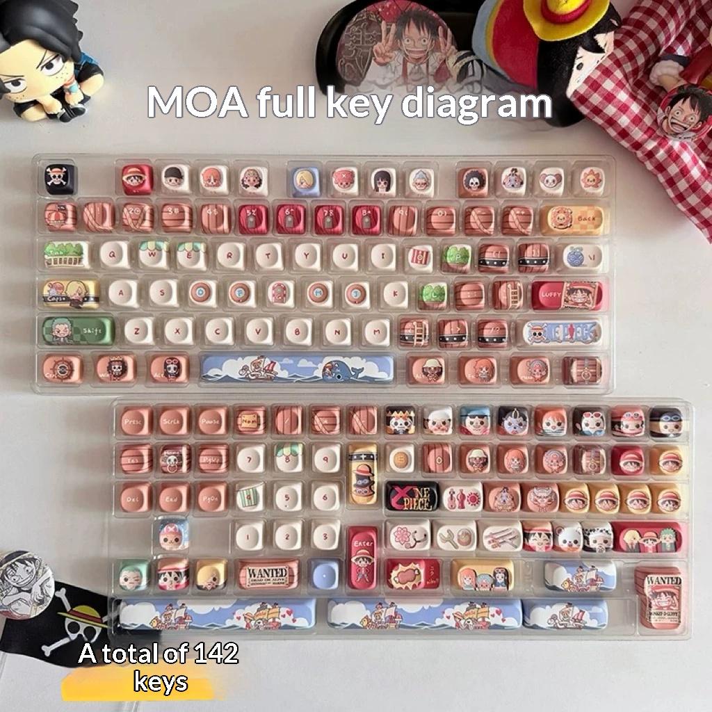 One Piece Theme Anime Artisan Keycap Set