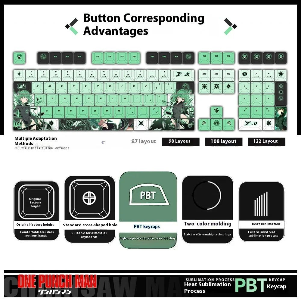 One Punch Man Tatsumaki Theme Anime Keycap Set