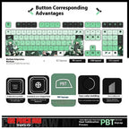 One Punch Man Tatsumaki Theme Anime Keycap Set