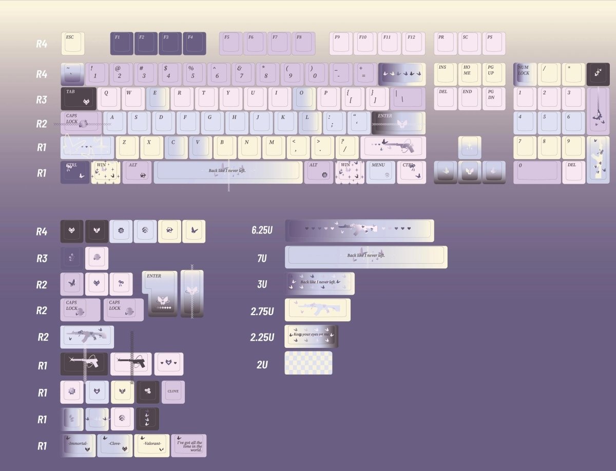 Pastel Butterfly Dream Keycap Set