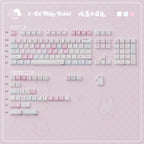 Pixel Miffy Bunny Theme Pink Keycap Set