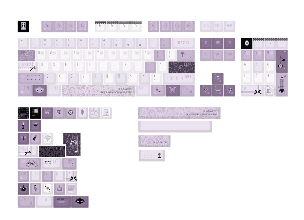 Purple Violet Theme Artisan Keycap Set