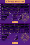 Purple Zodiac Theme Gradient Keycap Set