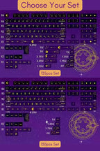 Purple Zodiac Theme Gradient Keycap Set