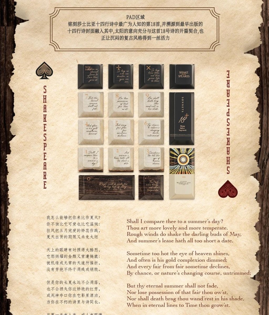 Shakespeare Artisan Keycap Set - KeyArtisan®