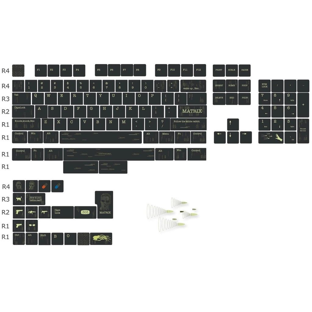 The Matrix - Themed Cherry Profile PBT Dye Sub Keycap Set
