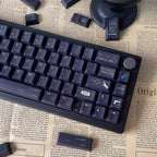 The Matrix - Themed Cherry Profile PBT Dye Sub Keycap Set