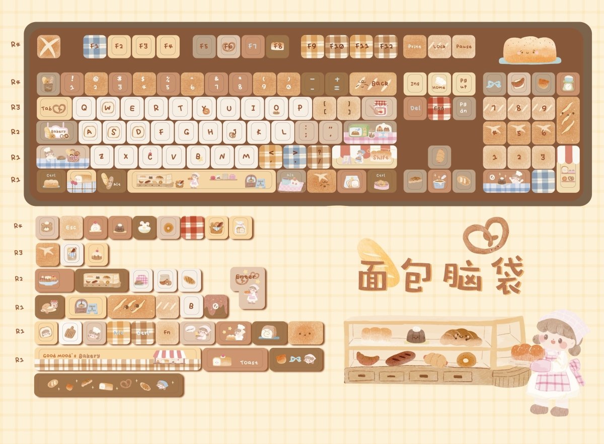 Toasted Bread - Themed Cute Cherry / MOA Profile PBT Keycap Set