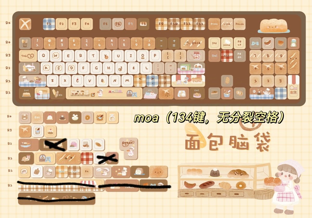 Toasted Bread - Themed Cute Cherry / MOA Profile PBT Keycap Set