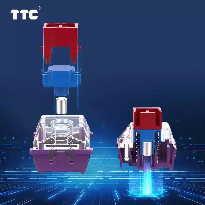 TTC Magneto Magnetic Switch – Modular Mechanical Switch