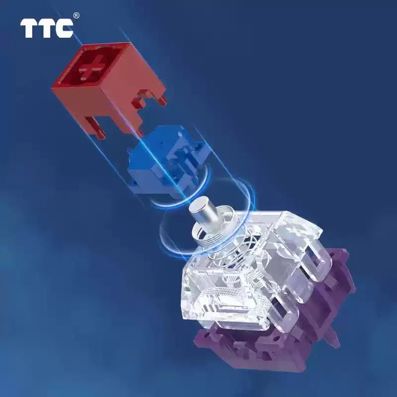 TTC Magneto Magnetic Switch – Modular Mechanical Switch